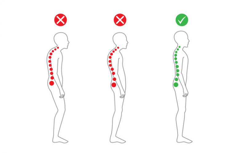 Tips för en bättre hållning - Tomaz Laven